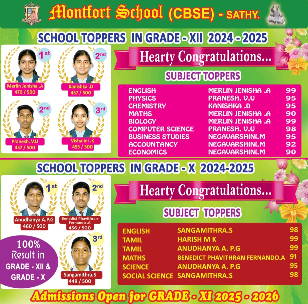 Admission